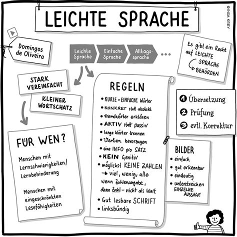 Insa Krey Leichte Und Einfache Bilder Zur Leichten Sprache