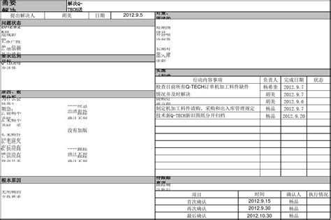 A3报告模板word文档免费下载文档大全