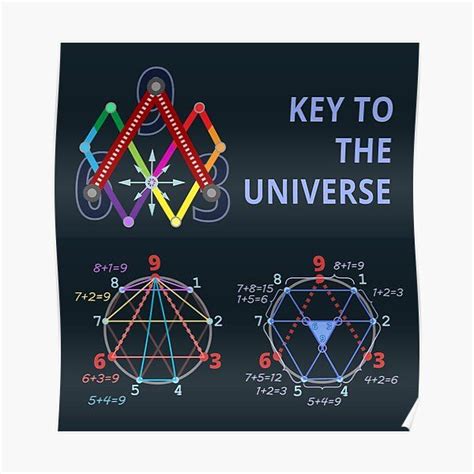 Key To The Universe By Tuzlay Redbubble Universe Sacred Geometry