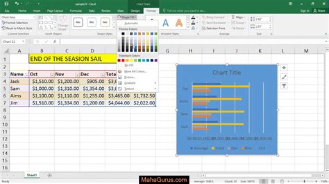 How To Insert 2d Bar Chart In Excel 2d Bar Chart In Excel Tutorial In Hindi Youtube