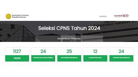 Link Pengumuman Hasil Skd Cpns Kementan Cek Nama Peserta