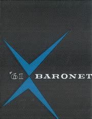 Woodbridge High School - Baronet Yearbook (Woodbridge, NJ), Covers 1 - 6