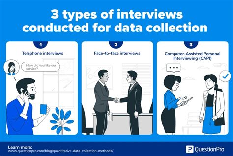 What Is Quantitative Data Collection Methods At Michellepalleno Blog