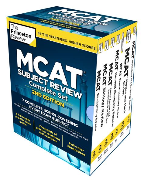 Princeton Review Mcat Practice Test Givekesil