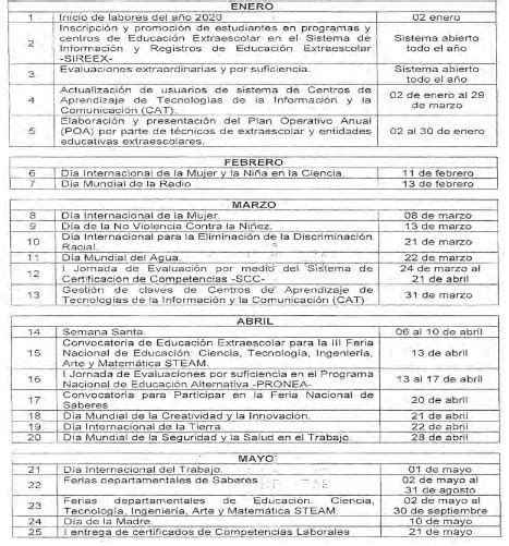 Calendario Escolar 2023 Mineduc Guatemala Imagesee