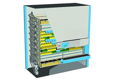 Vertical Carousel Vs Vertical Lift Module Which Is Better