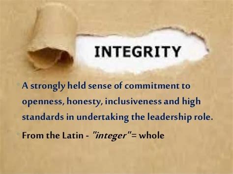 Integrity in the Workplace - Definition | Examples | Importance ...