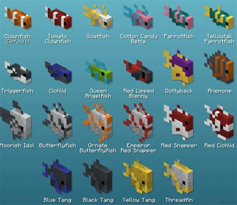 Can You Breed Tropical Fish In Minecraft Full Guide