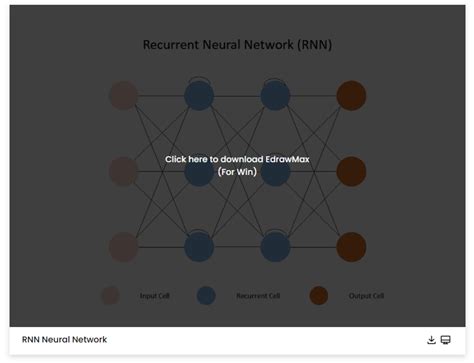 Free Editable Neural Network Examples And Templates Edrawmax