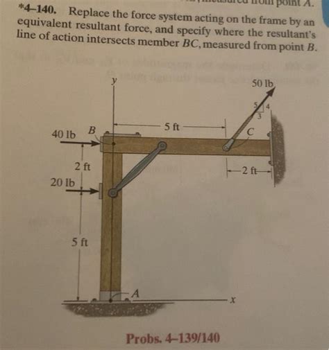 Solved Point A Replace The Force System Acting On Chegg