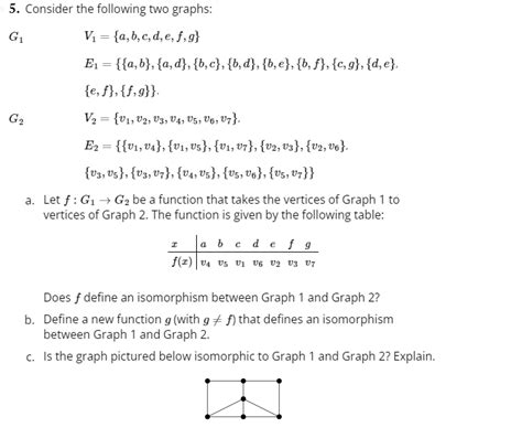 Solved 5 Consider The Following Two Graphs