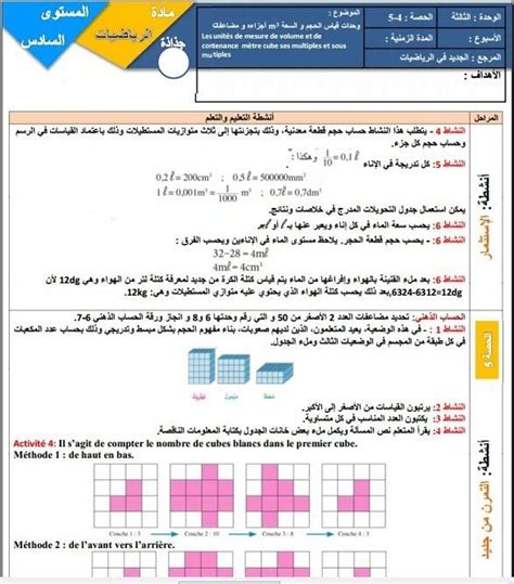 جذاذات درس وحدات قياس الحجم والسعة أجزاءه و مضعفاته المستوى السادس