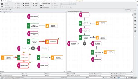 Business Process Management Using ARIS Q3edge Consulting Pvt Ltd