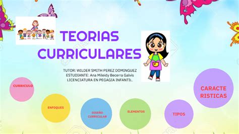 CARACTERISTICAS DEL CURRICULO By Mileidy Becerra On Prezi