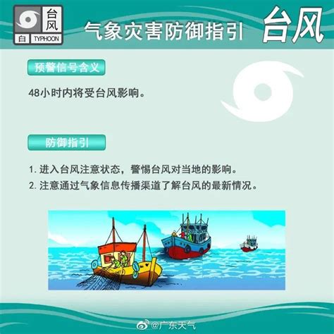 台风马鞍或加强到12级，将正面袭击广东！顺德启动防台风Ⅳ级应急响应→市县暴雨风力