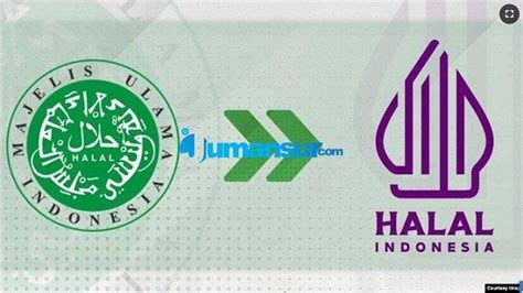 Cara Mengurus Sertifikat Halal Mui Online