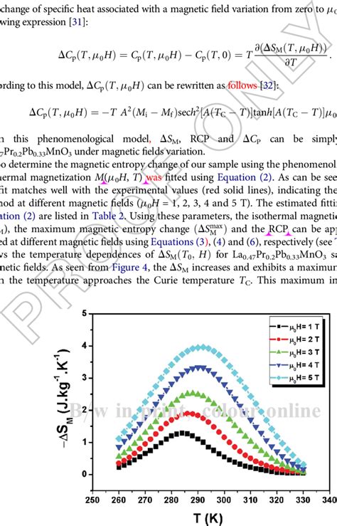 Temperature Dependence Of The Magnetic Entropy Change Under Different