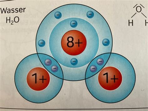 Chemie Test Karteikarten Quizlet