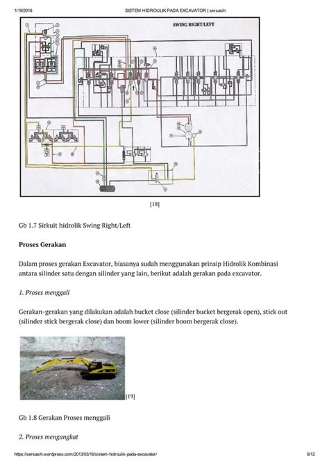 Sistem Hidroulik Pada Excavator Sersasih PDF