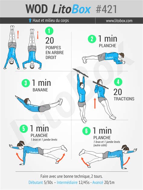 Exercices Pour Le Haut Du Corps Gainage Exercices Haut Du Corps