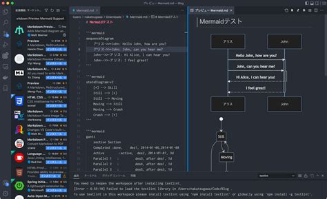 Visual Studio Code Markdown Preview Mermaid Support