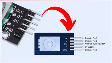 Arduino Rotary Encoder Tutorial How Rotary Encoder Works, 47% OFF