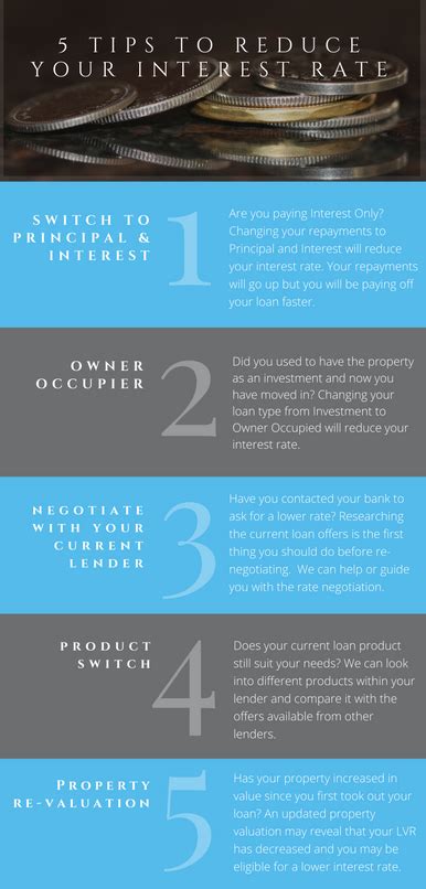 5 Tips To Reduce Your Home Loan Interest Rate Onesite Finance