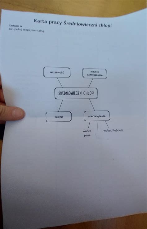 karta pracy średnio wieczni chłopi klasa 5 Brainly pl