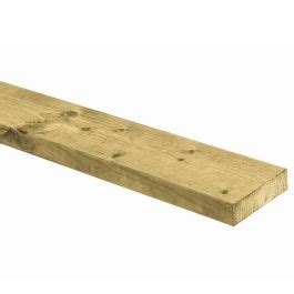 Vuren Plank Geschaafd X Cm