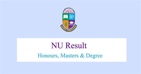 NU Result Honours 2024 Results Nu Ac Bd Result BD 24