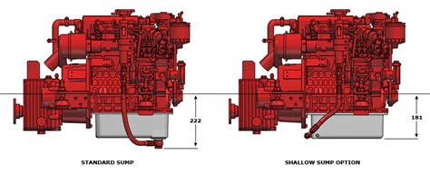 Beta 2020 Hp 3600 Rpm Marine Propulsion Engines Beta Marine