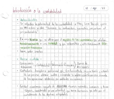 SOLUTION Introducción a la Contabilidad Studypool