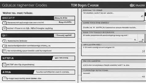 Ge Top Load Washer Error Code Chart Openastro