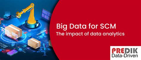 Big Data And Its Impact On Supply Chain Management Predik Data