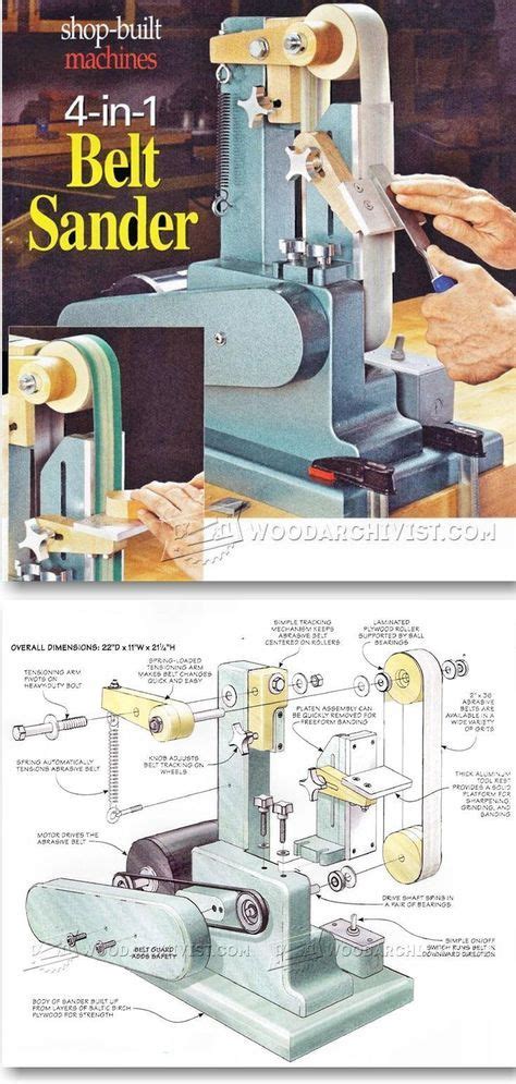 Belt Sander Plans Sanding Tips Jigs And Techniques Woodworking Projects