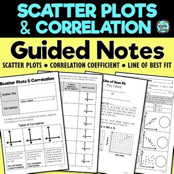 scatter plot correlation guided notes    fit trend