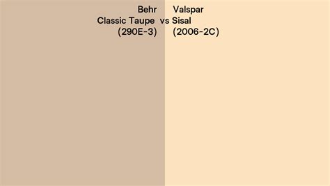 Behr Classic Taupe 290e 3 Vs Valspar Sisal 2006 2c Side By Side