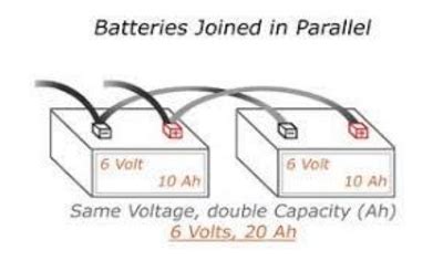 Connecting Batteries In Series Vs Parallel Which Is Suitable Polinovel