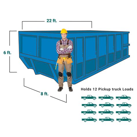 Most Common Dumpster Rental Sizes Discount Dumpster