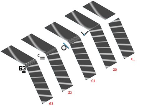 Top 11 Features In SOLIDWORKS 2020 G3 Continuity TriMech