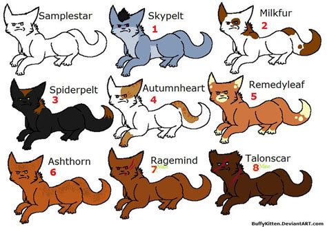 Warrior Cats Pics Of All Cats Warrior Cat Names I Love The Warrior Cats ♥♥♥ Pinterest