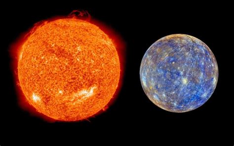 35 Sun And Mercury In 8th House Vedic Astrology Astrology Today