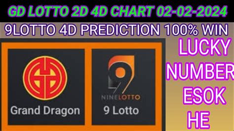 Gd Lotto Chart Lotto Chart Today Grand Dragon Lotto D