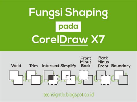 Tutorial Fungsi Shaping Pada Coreldraw X7 Techsigntic Hot Sex Picture