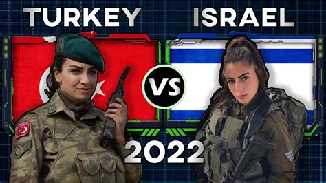 Turkey Vs Israel Military Power Comparison 2022 Youtube