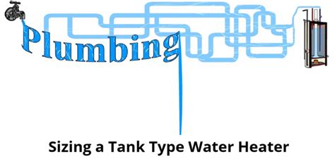 Sizing A Tank Type Water Heater Wisc Online Oer