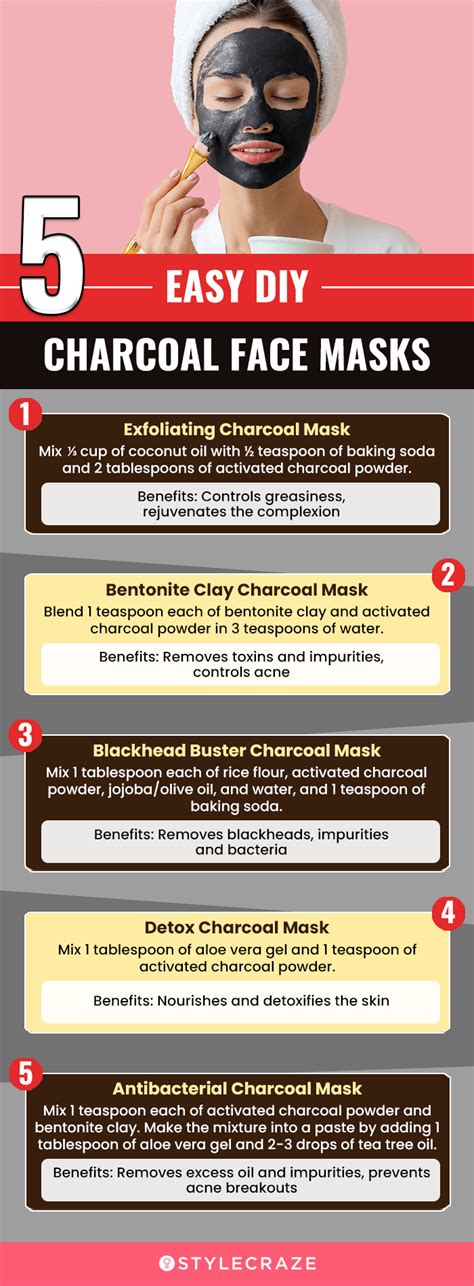 6 Easy Activated Charcoal Face Masks For Radiant Skin