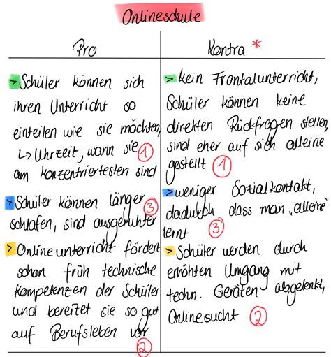 How To Wie Schreibe Ich Eine Berzeugende Argumentation