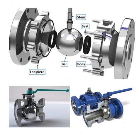 Piece Ball Valve Manufacturer Flexible Easy Maintenance Kinvalve