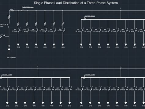 Services In All Types Of Electrical Schematics Using Autocad Electrical